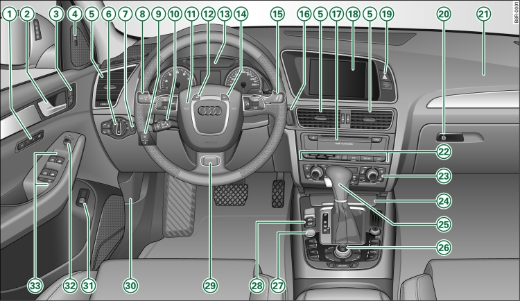 Some of the items of equipment listed in this section are only fitted on certain models or are optional extras.